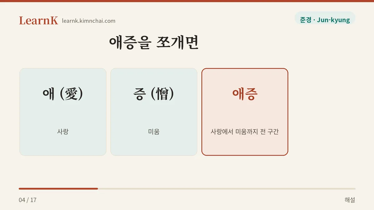사랑 애 + 미워할 증