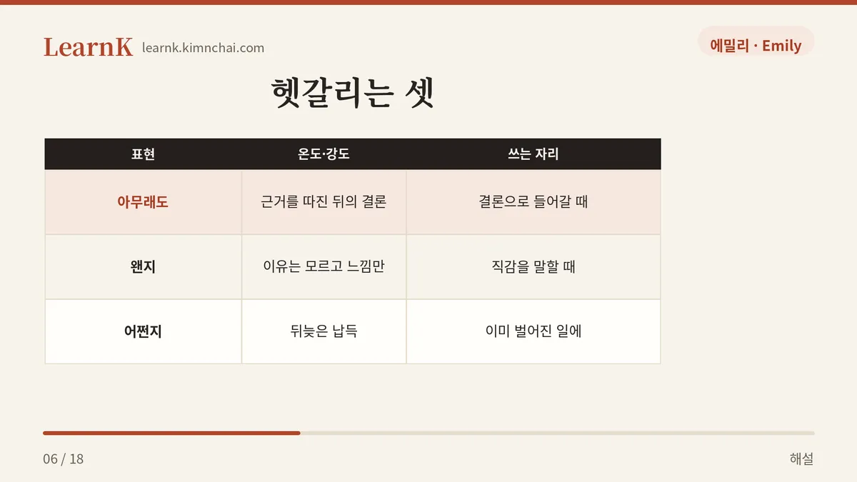 아무래도 왠지 어쩐지