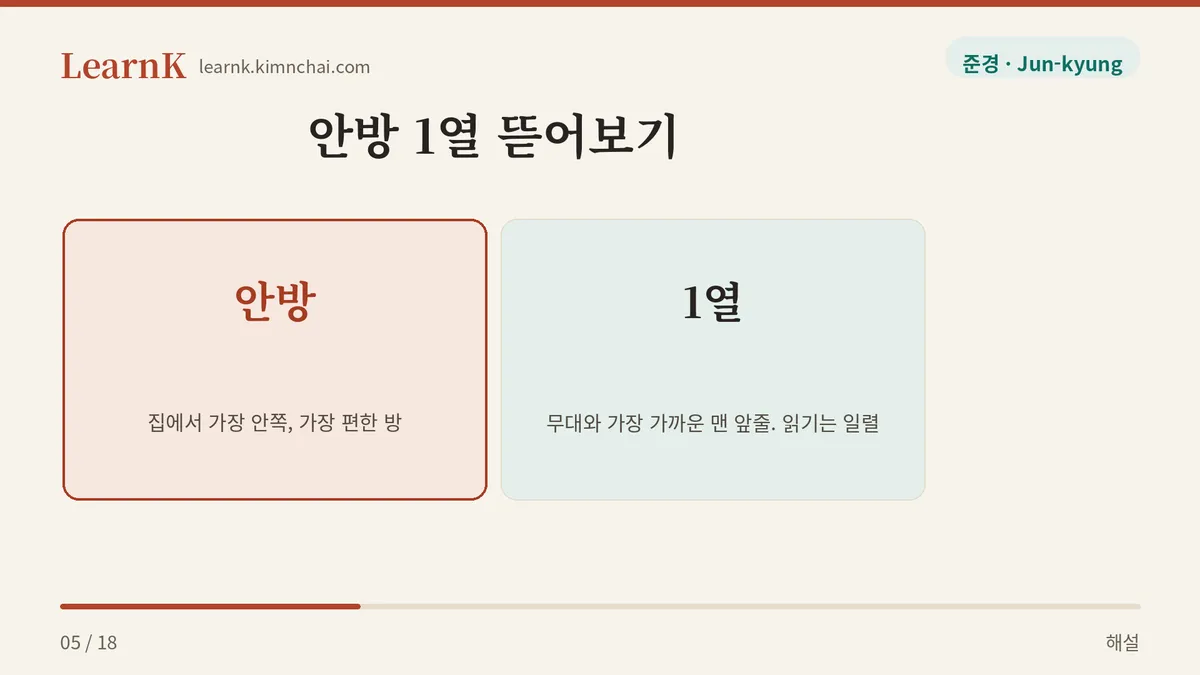 안방 + 1열