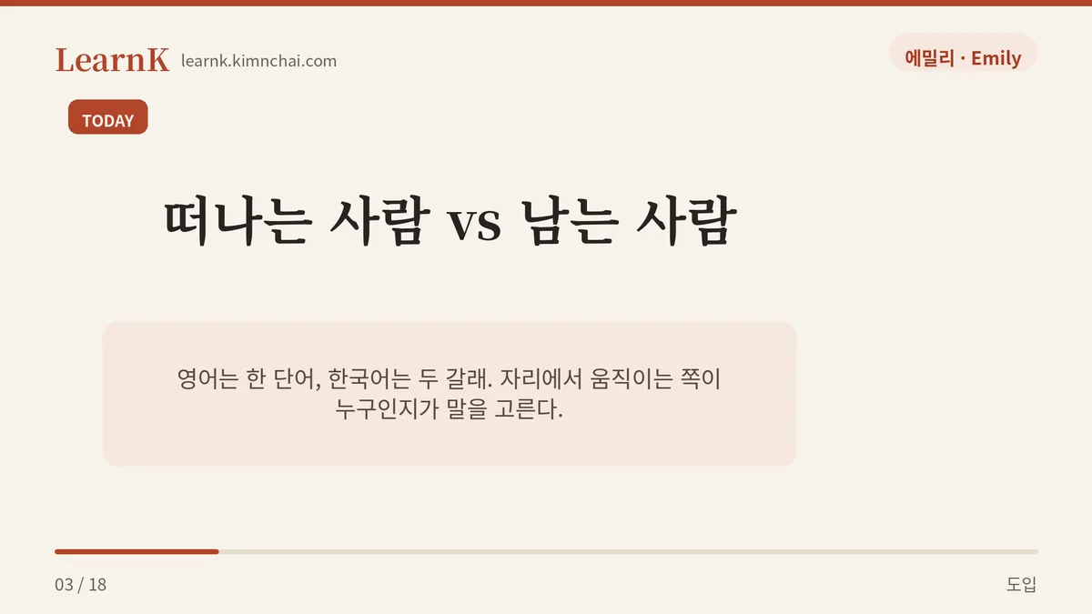 누가 떠나는가