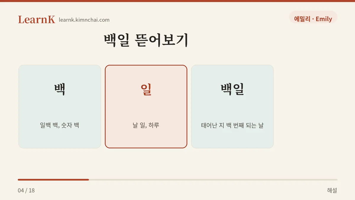 백 더하기 일