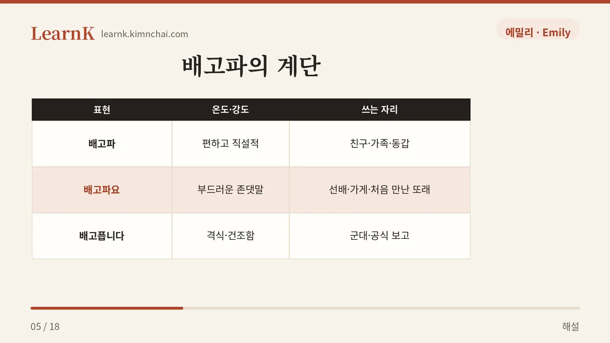 말의 계단
