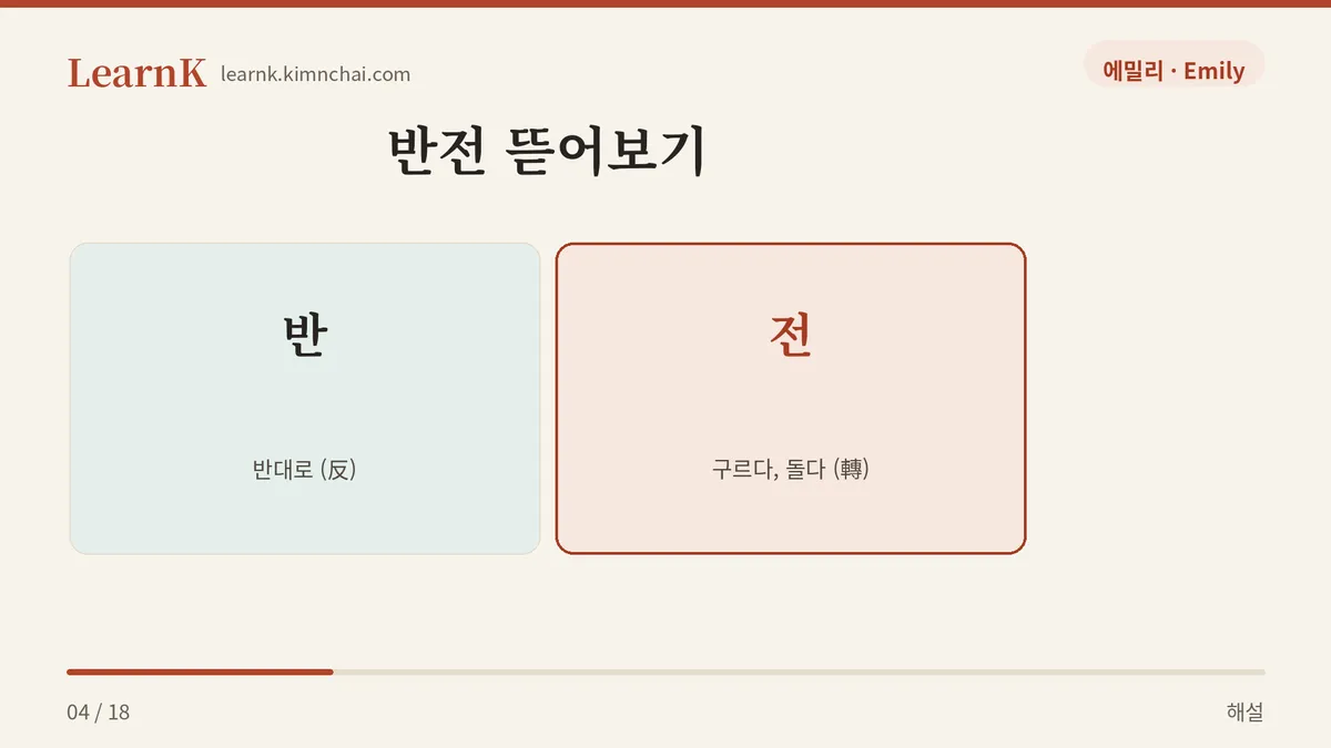 반전 = 반대로 구르다