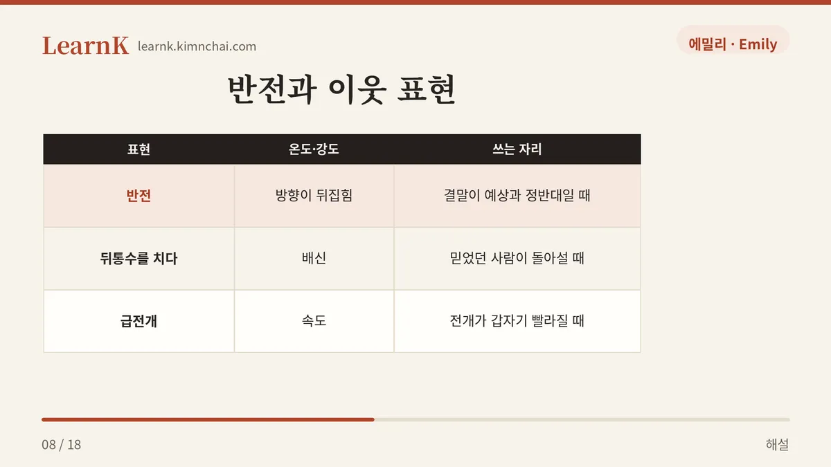 비슷하지만 다르다