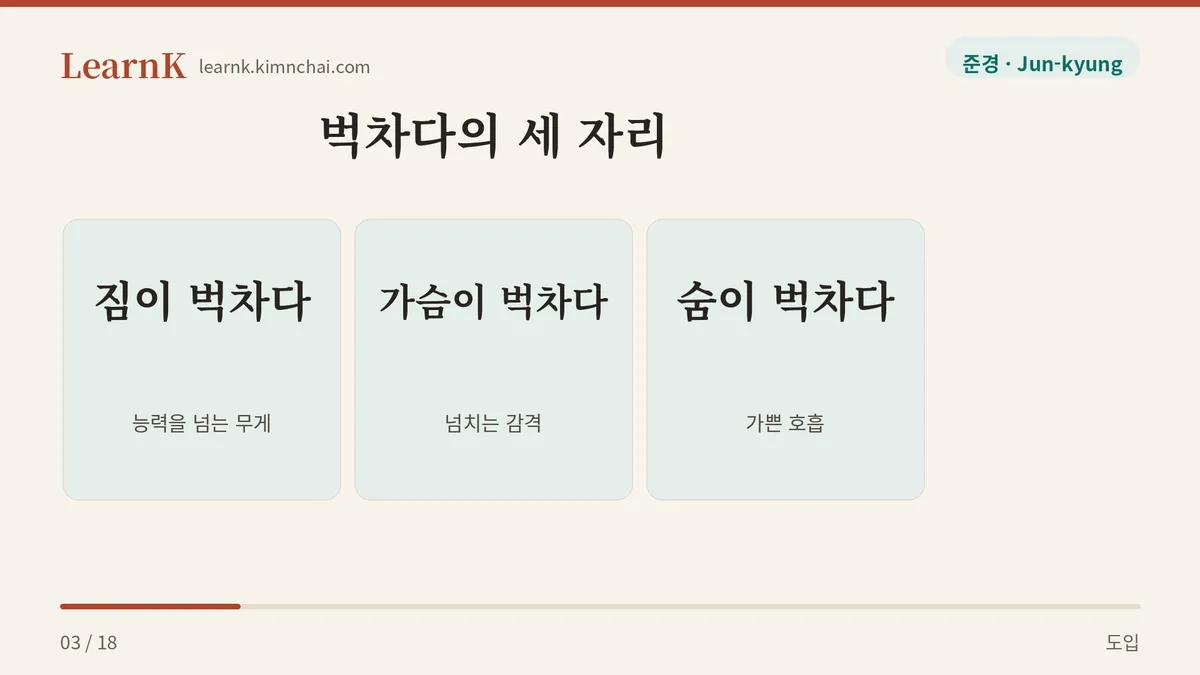 앞말이 뜻을 정한다