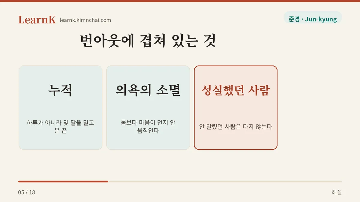 번아웃의 세 겹