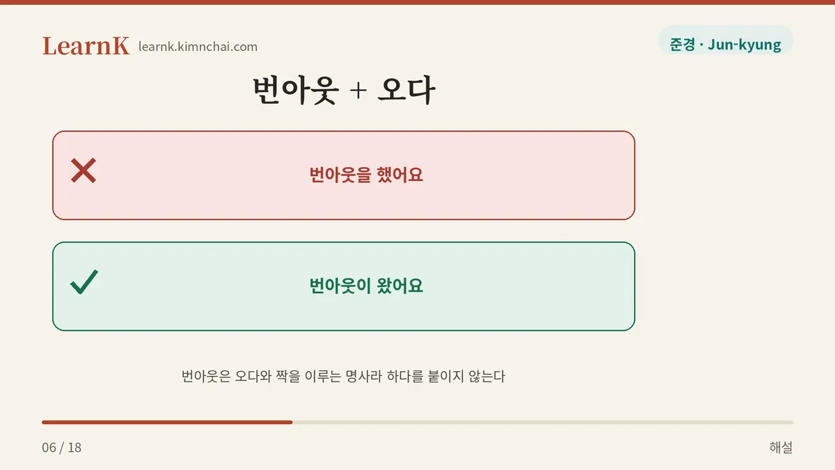 번아웃이 왔다
