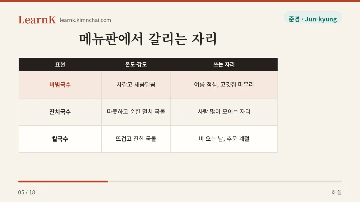 국수 삼형제