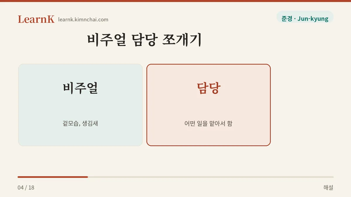 비주얼 + 담당