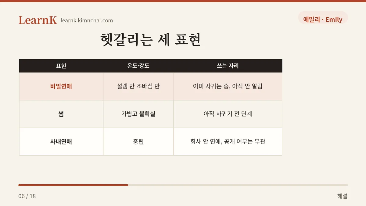 비밀연애 vs 썸 vs 사내연애