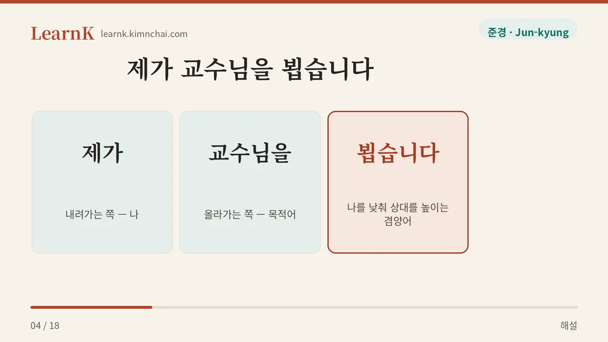 높아지는 건 목적어