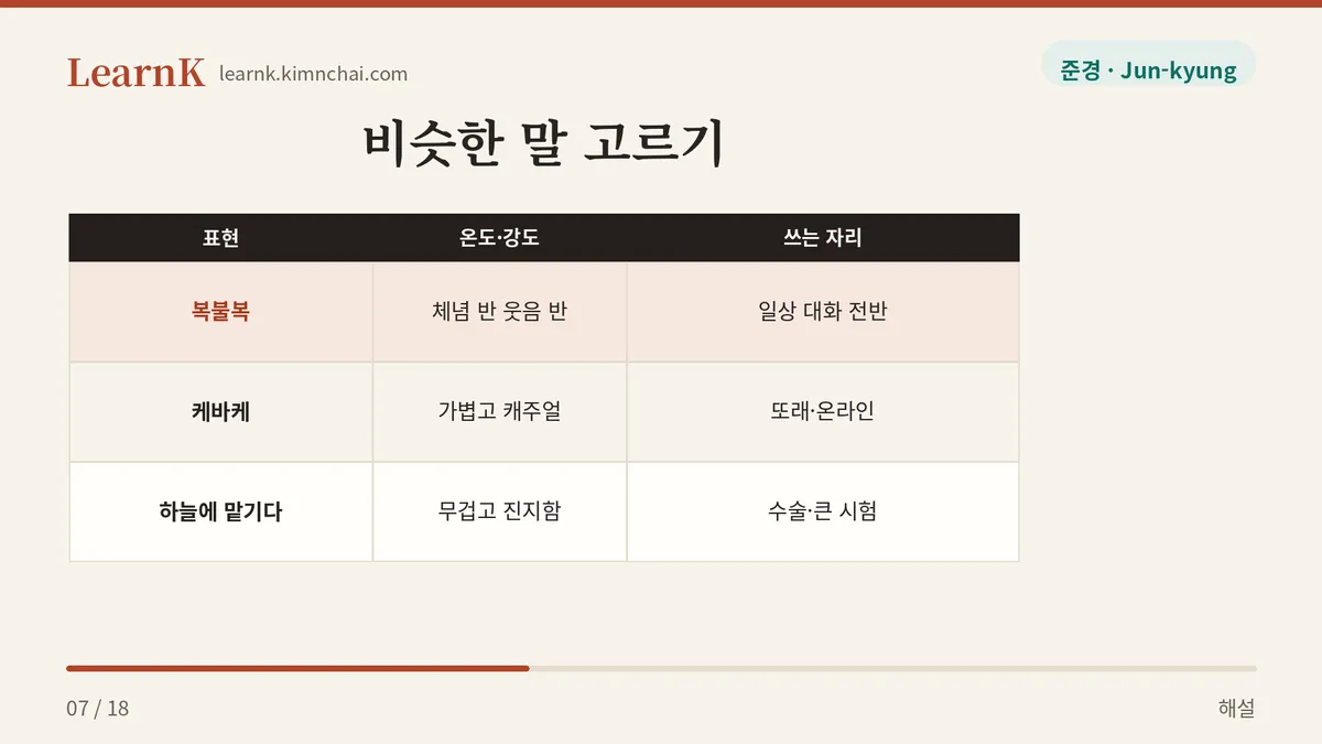 복불복 vs 케바케