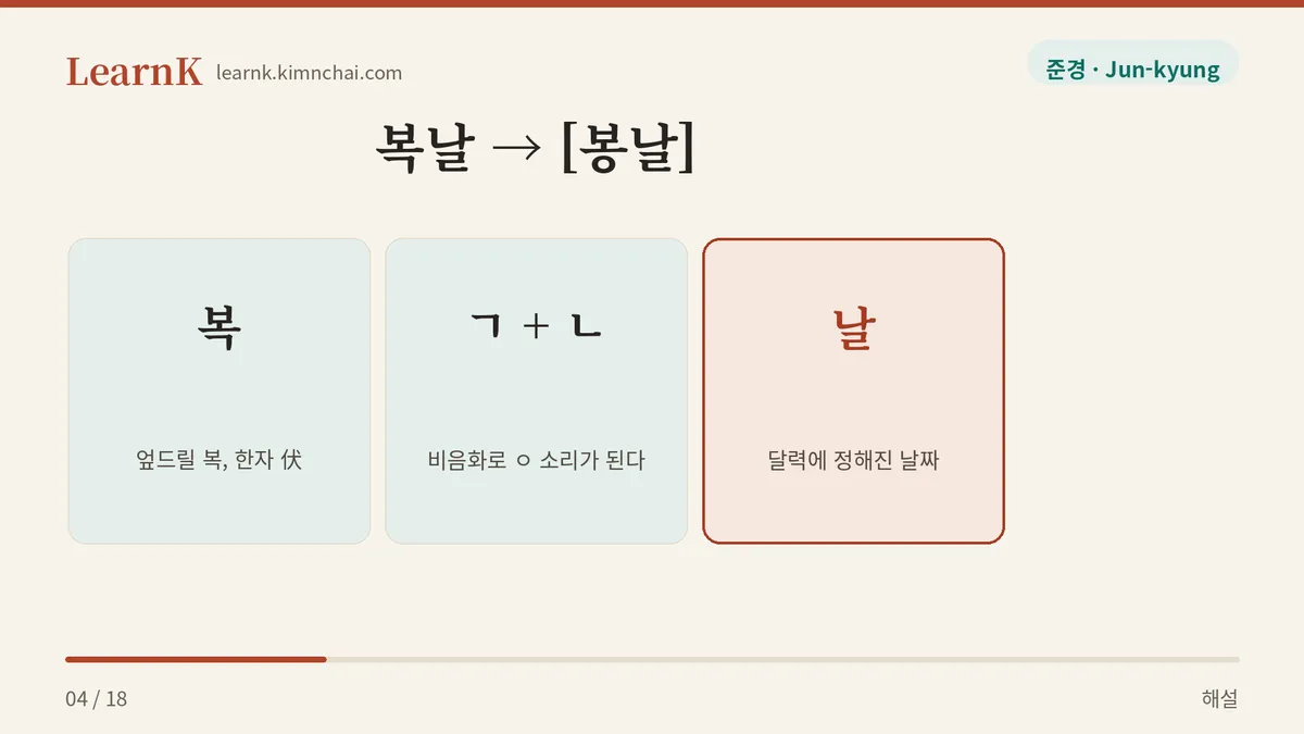 복날은 [봉날]로 읽는다