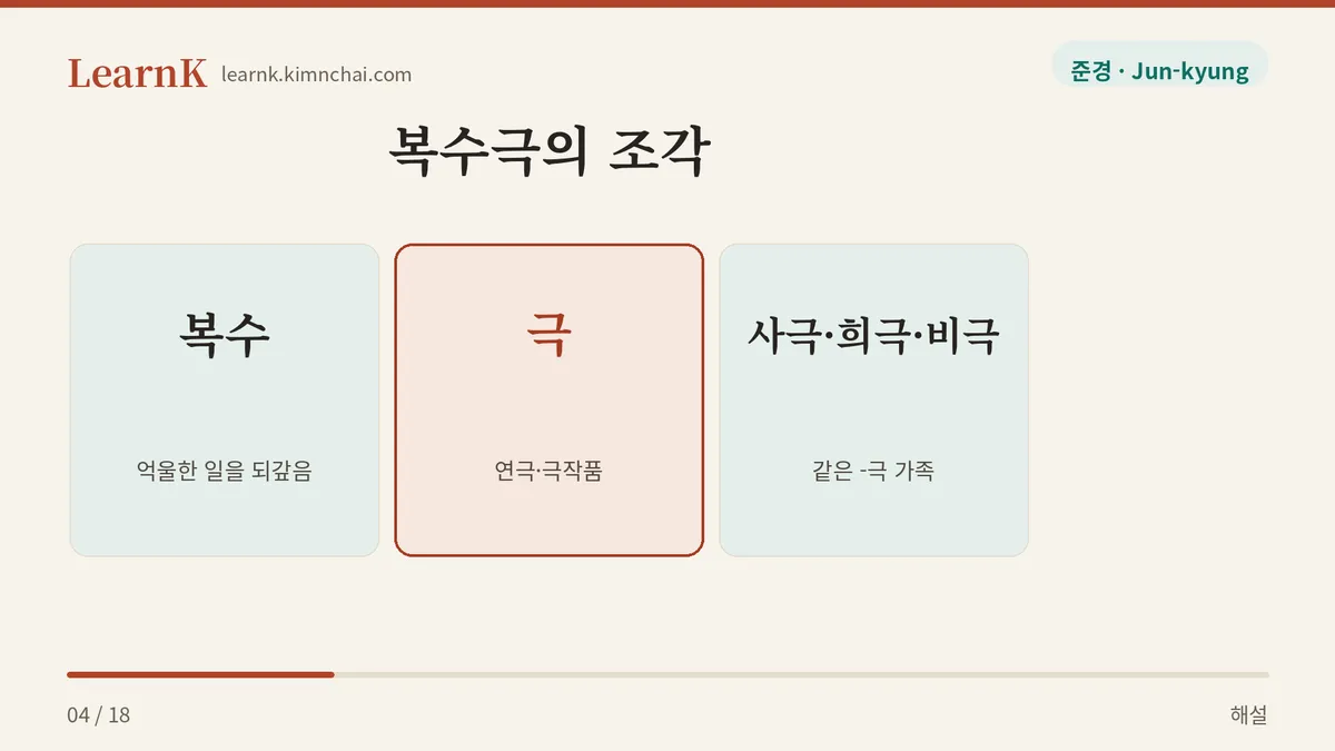 복수 더하기 극
