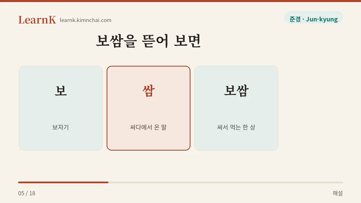 보에 싸서