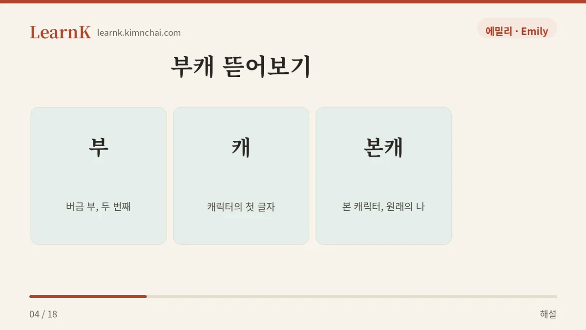 부캐 = 부 + 캐릭터