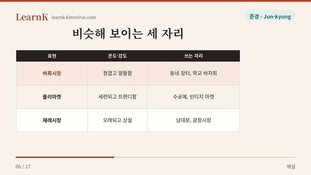 벼룩시장 vs 플리마켓