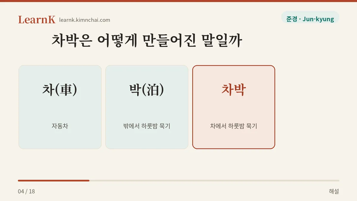 차 더하기 박
