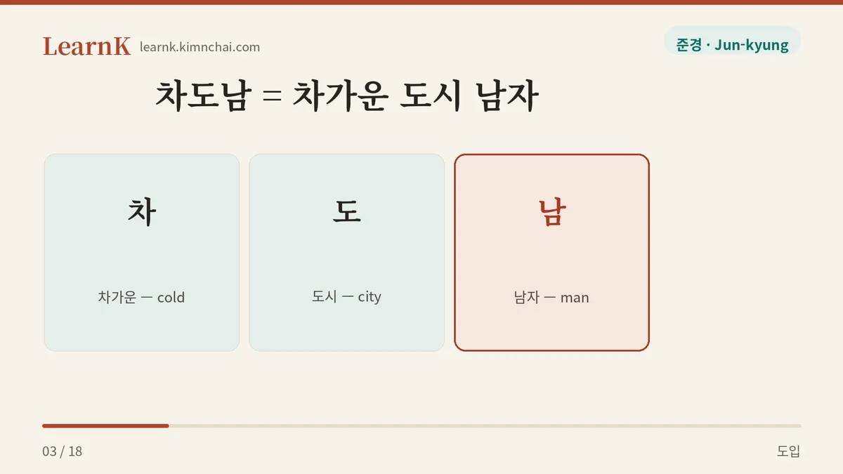 차도남 = 차가운 도시 남자