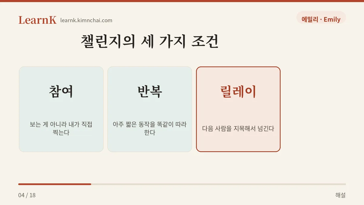 참여 · 반복 · 릴레이