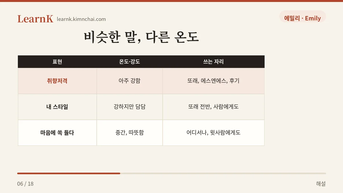온도가 다르다