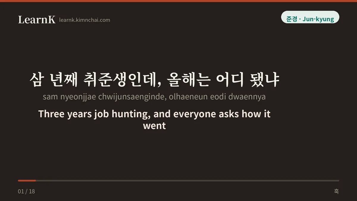 삼 년째 취준생인데, 올해는 어디 됐냐