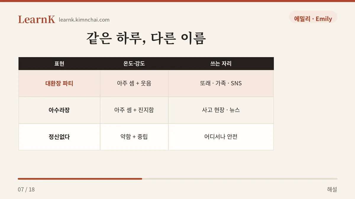 비슷한 말 고르기