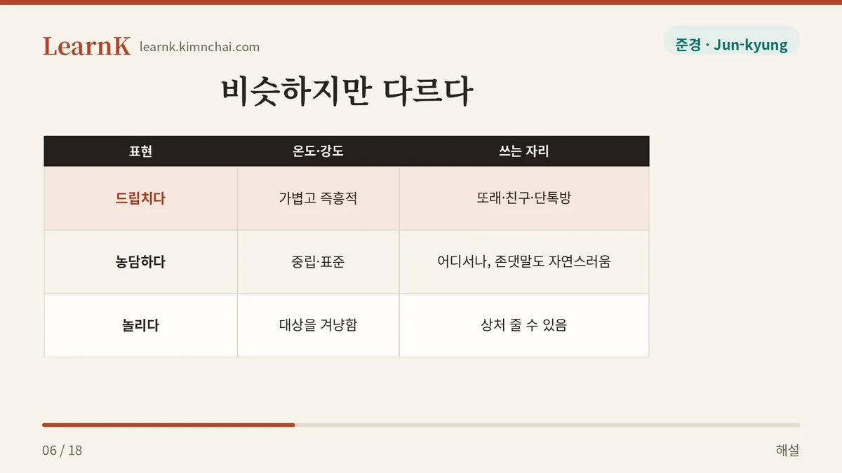 농담 · 드립 · 놀리다