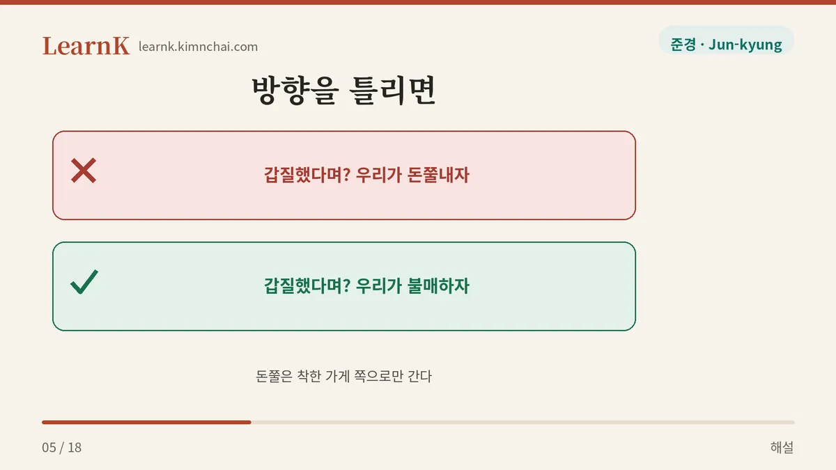 잘못한 가게엔 불매