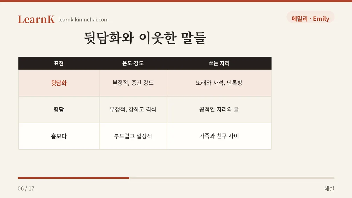 비슷한 말, 다른 무게