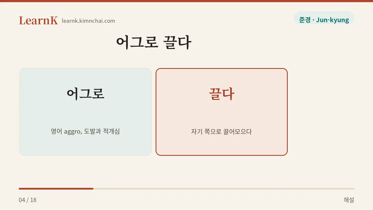 어그로의 뿌리