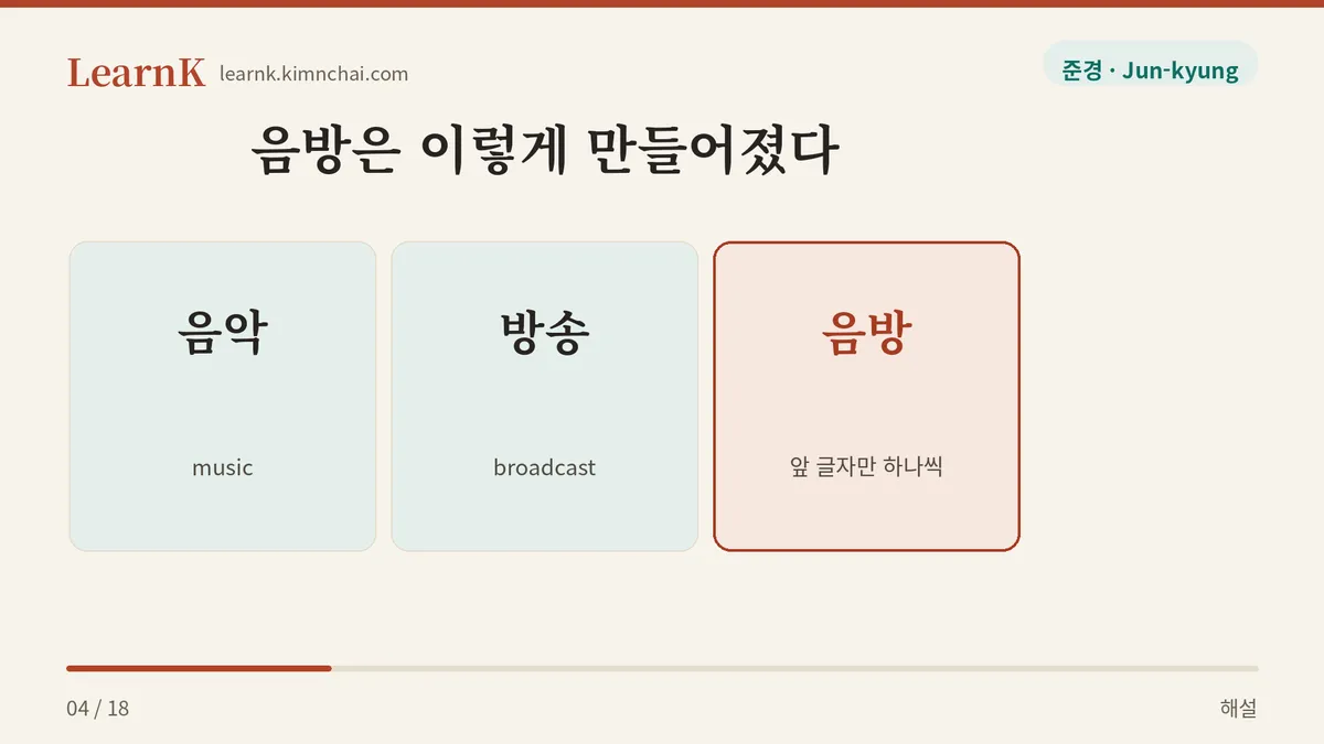 음악 + 방송 → 음방