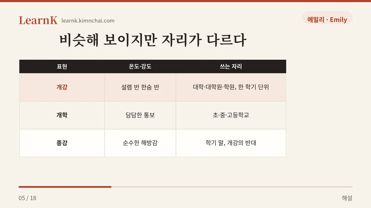 개강 · 개학 · 종강