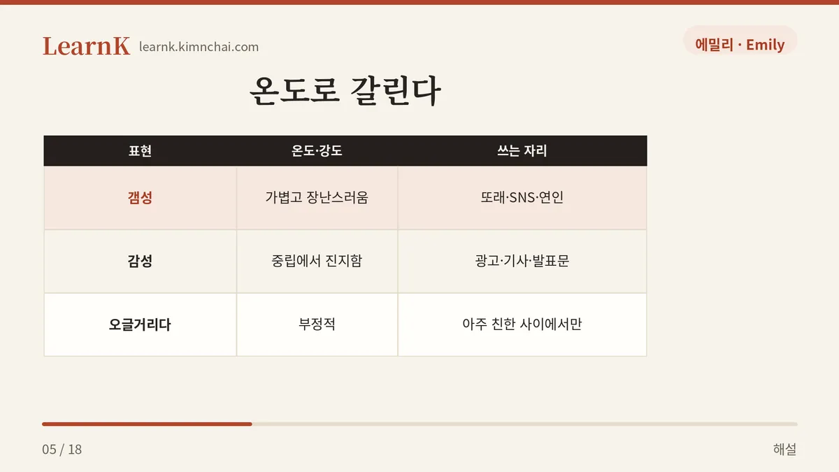 갬성 · 감성 · 오글거리다