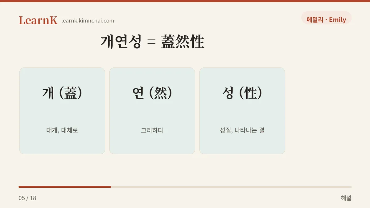蓋然性 뜯어보기