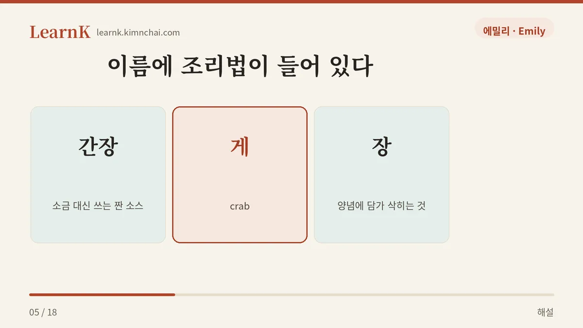 간장 + 게 + 장