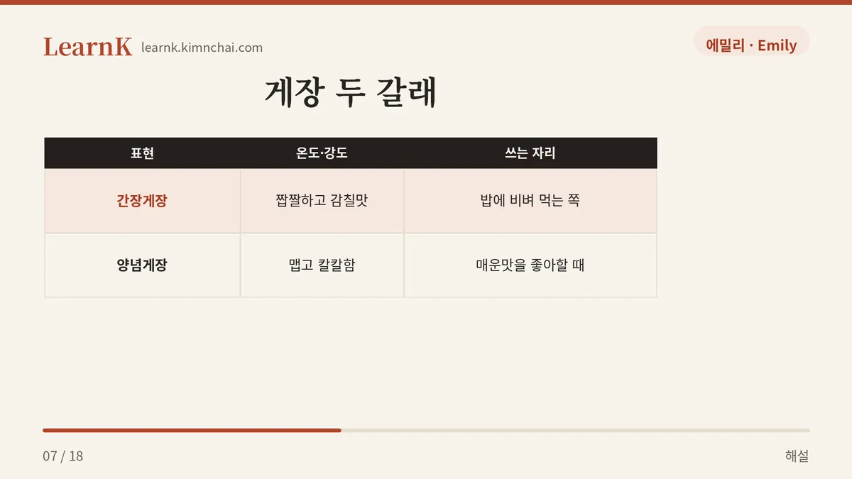간장게장 vs 양념게장