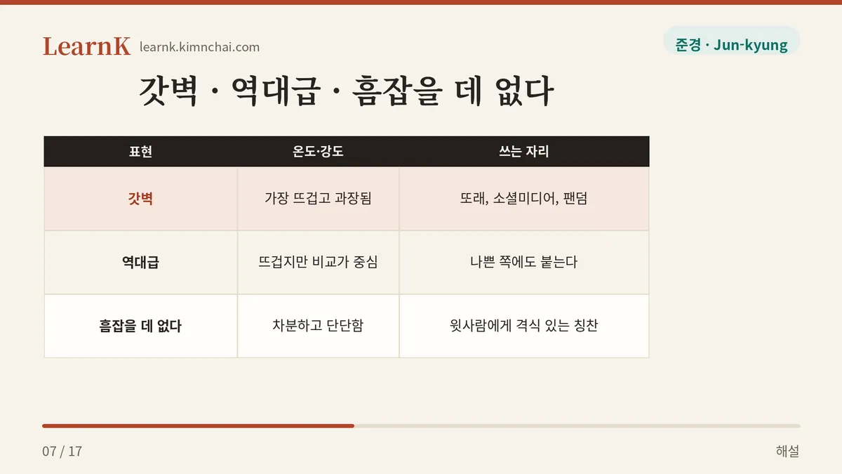 온도가 다른 세 마디