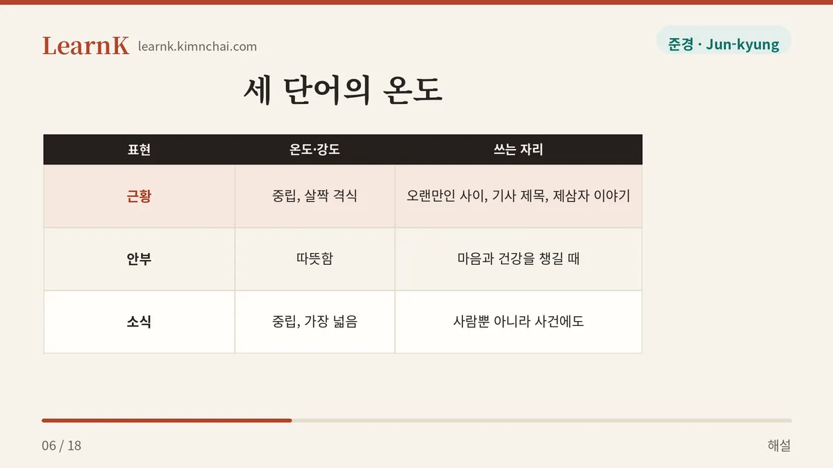 근황 · 안부 · 소식
