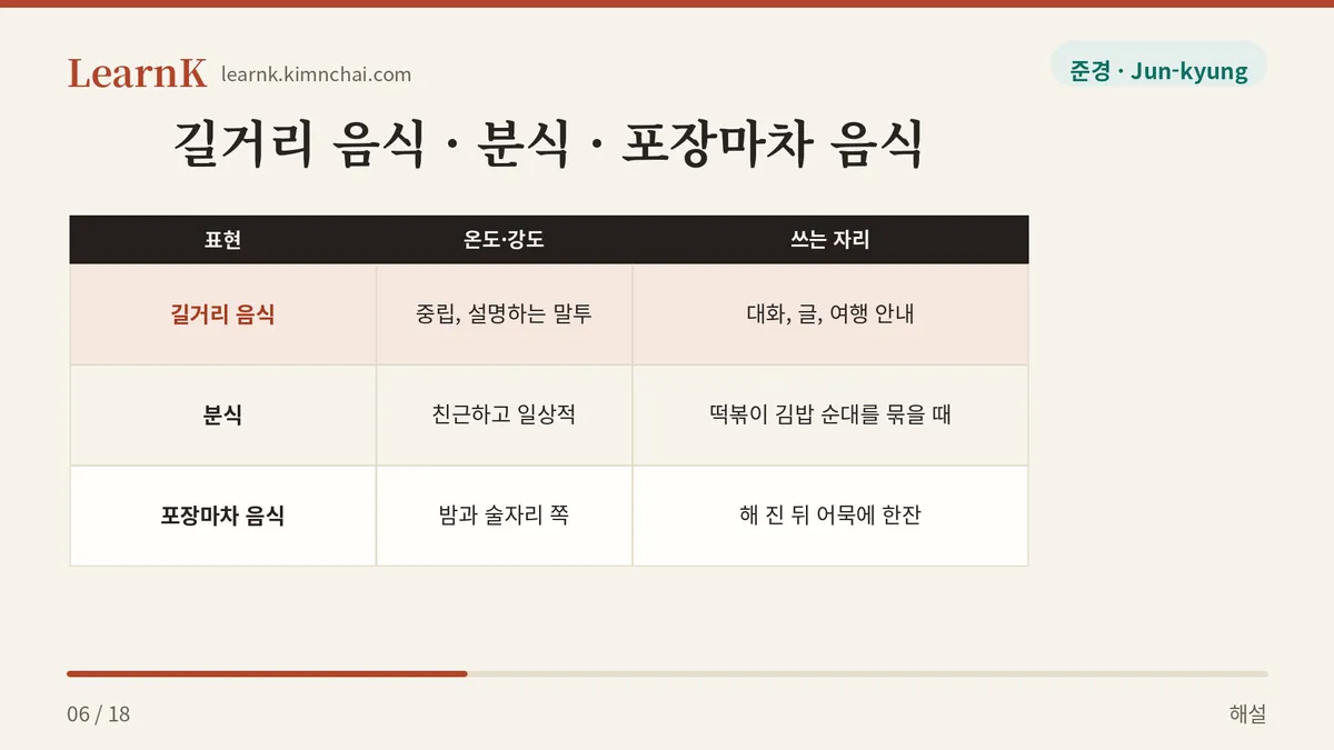 비슷하지만 다른 말