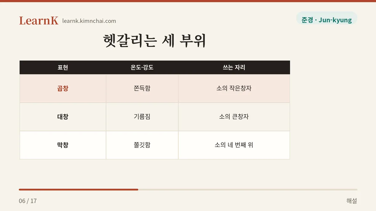 곱창 대창 막창