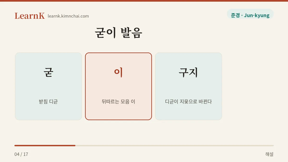 구지로 소리 난다