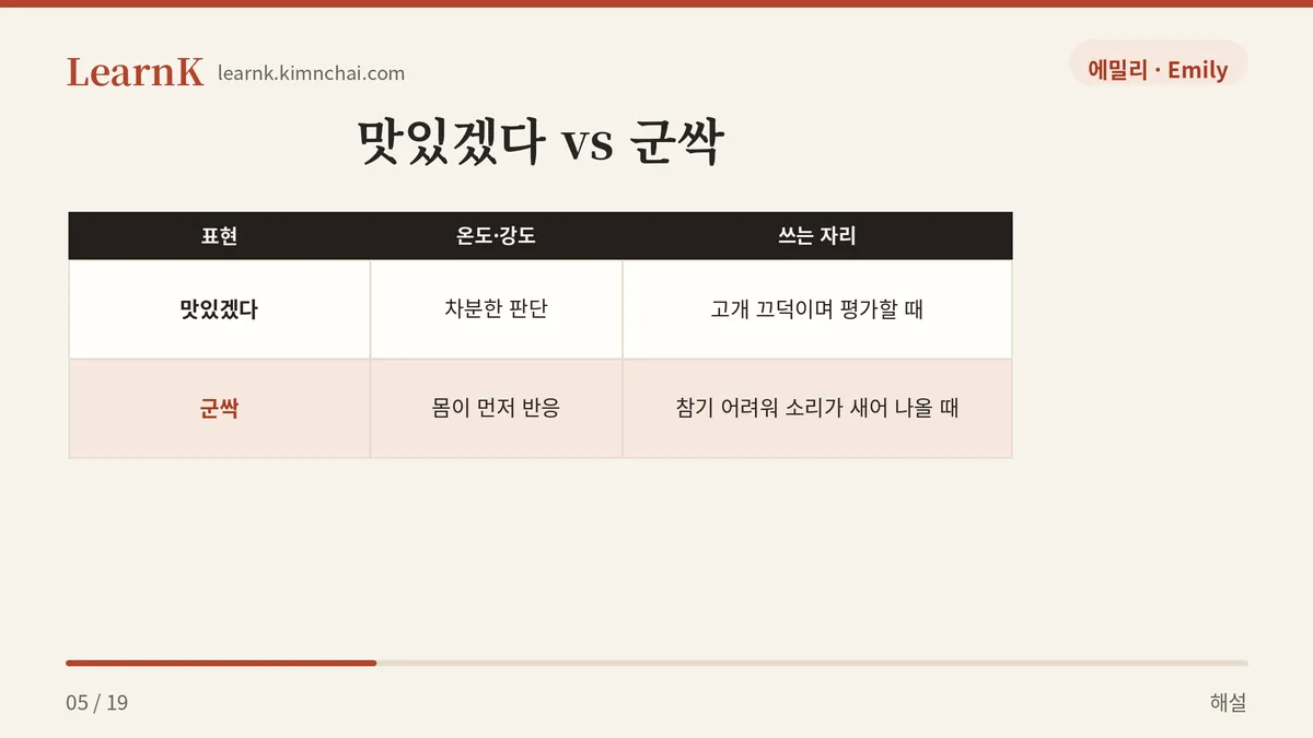 판단이 아니라 반사