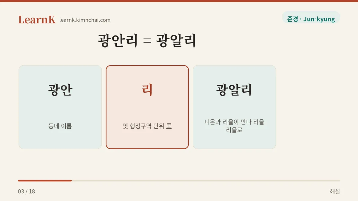 광안리는 광알리로 읽는다