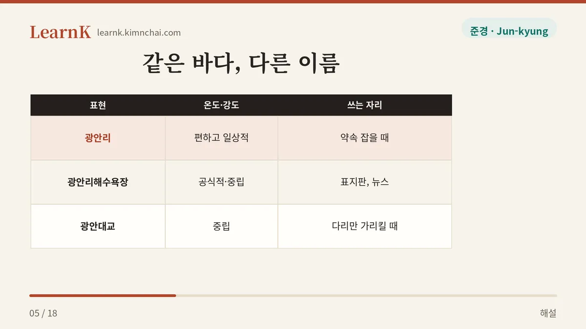 부르는 방식 세 가지