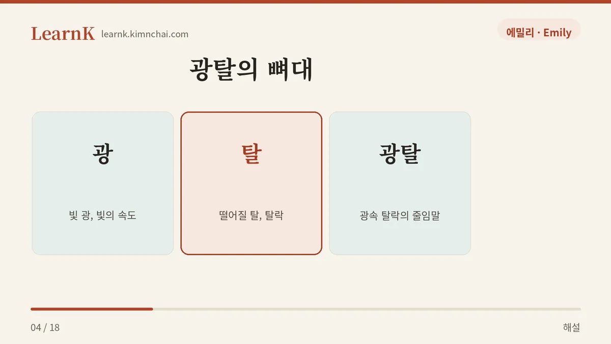 광속 탈락 → 광탈