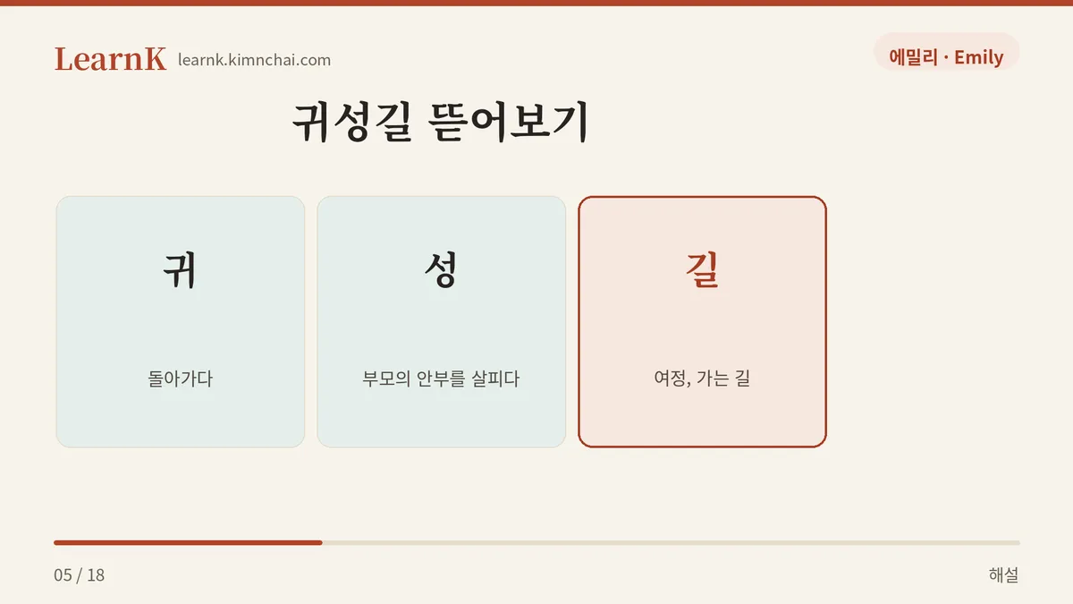 귀 + 성 + 길
