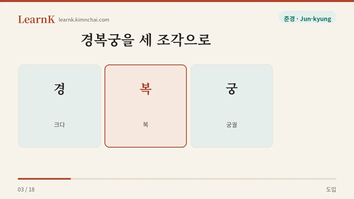 경 · 복 · 궁