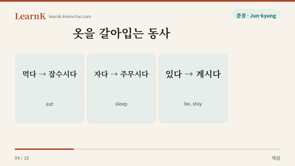 몸통이 통째로 바뀐다