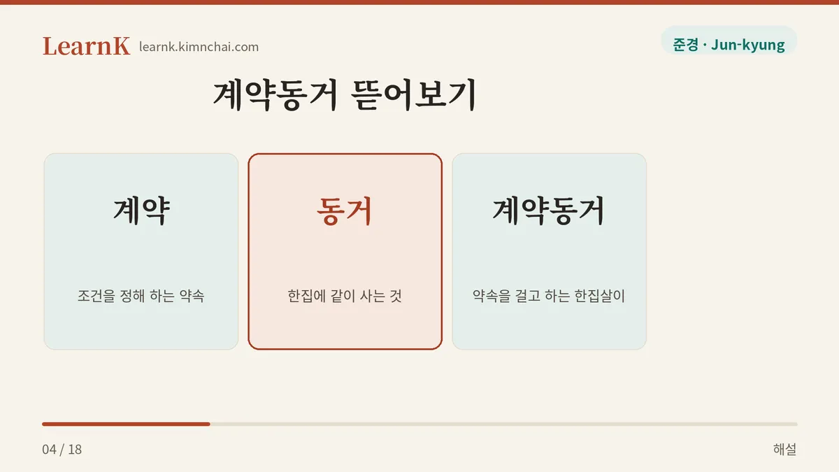계약 더하기 동거